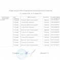 График дежурства на 2021 год